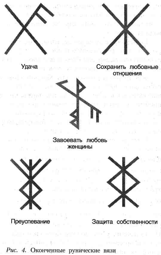 Руны на удачу и деньги 141