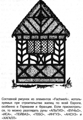 Готовые рунические формулы Готовые рунические формулы