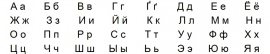 Переводчик на цыганский. Цыганский язык алфавит. Алфавит цыган. Цыганский алфавит буквы с произношением. Цыганская письменность.