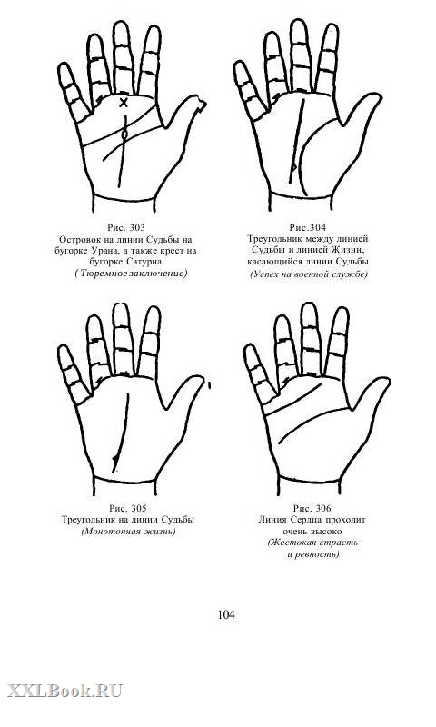 книга хиромантия для начинающих. книга хиромантия для начинающих. схема расчета петель для вязания перчаток. книга по хиромантии с картинками. мерки для вязания рукавиц.