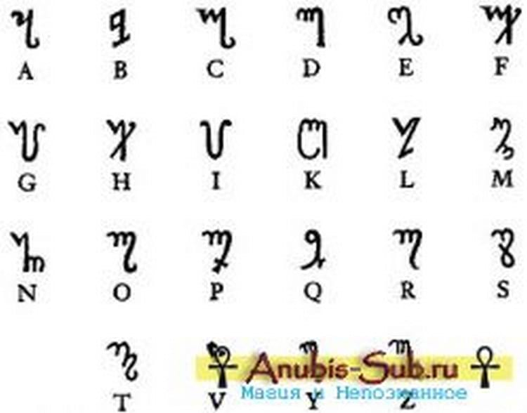 Язык ведьм. Язык друидов алфавит. Магические алфавиты и значения. Магический алфавит на русском. Магический алфавит кельтов.