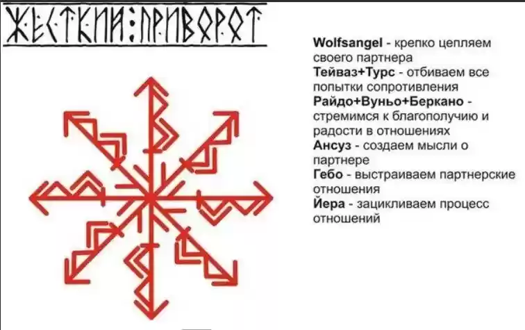 Став брак. Руны рунные ставы для приворота. Рунический став приворот. Руны став приворот. Рунный став приворот на женщину.