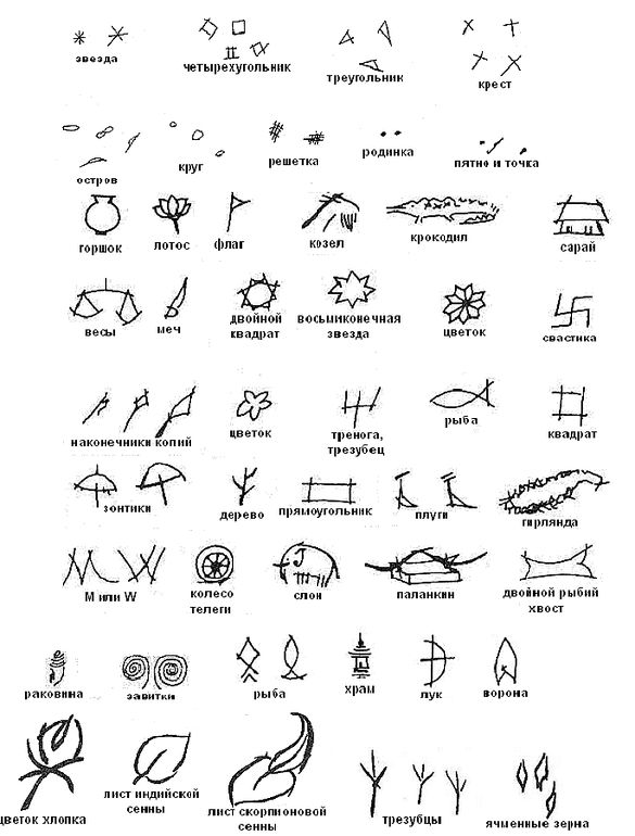 Звездочка на ладони хиромантия. Хиромантия знаки на руке и их значение. Хиромантия знаки на руке и их значение. Хиромантия знаки на руке и их значение. Хиромантия по руке.