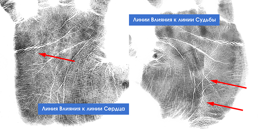 Линия жизни. Хиромантия линия судьбы. Линия жизни на руке. Линия входит в линию жизни. Линия сатурна на ладони.