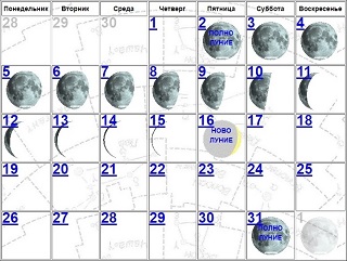 Рост луны в августе 2024