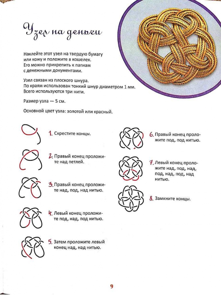 Славянские наузы схемы плетения и секреты волшебных узелков