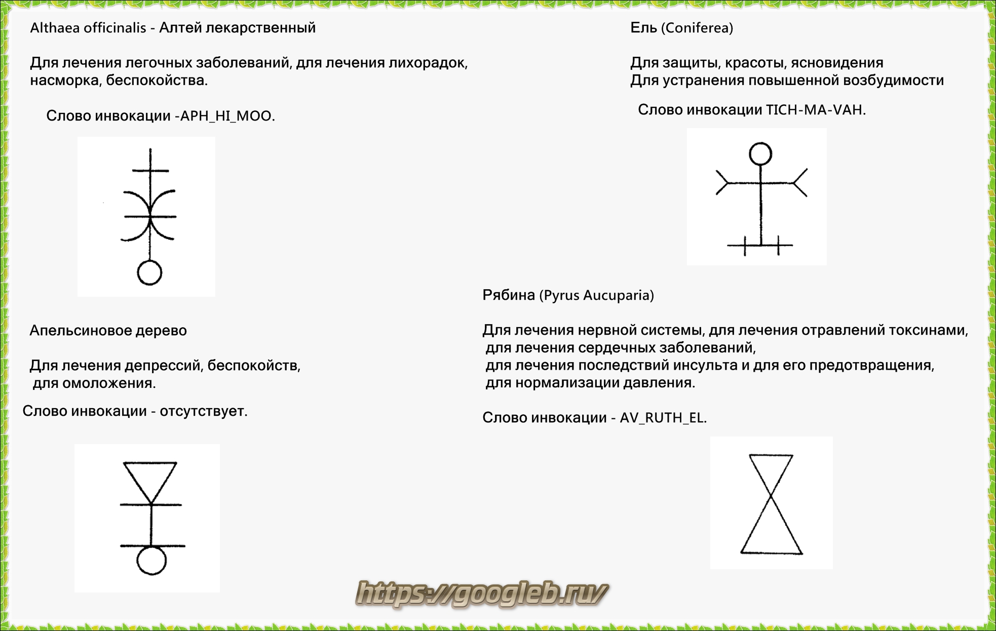 Как правильно рисовать сигилы