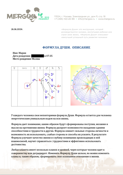 Карта души онлайн с расшифровкой