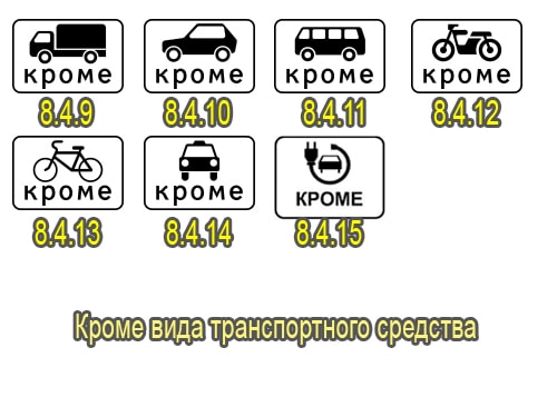 8 ю 4. Таблички кроме вида транспортного средства. Кроме виды ТС знаки. Знаки доп информации вид ТС. Табличка Тип транспортного средства.