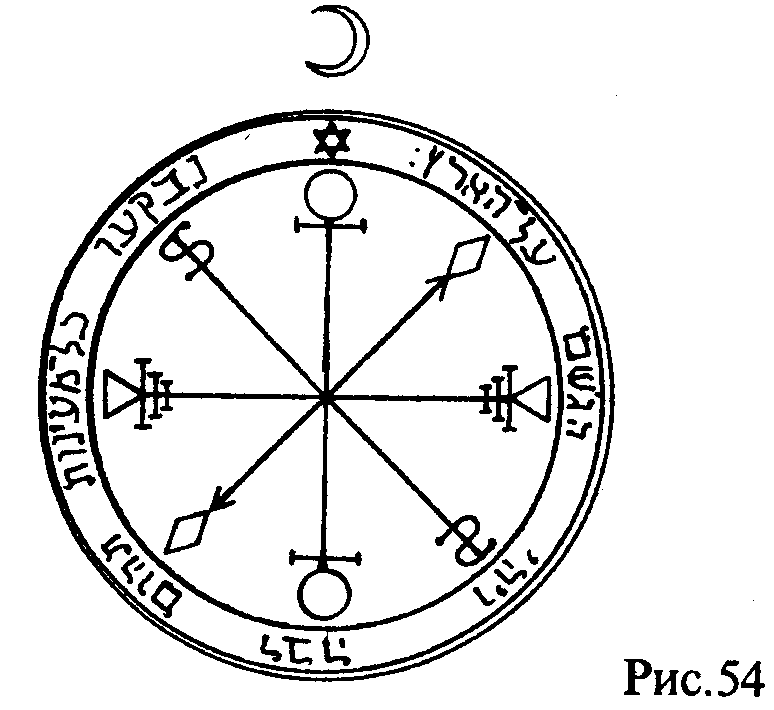 4 пентакли значение. Пентакль Луны ключ Соломона. Пентакль Соломона ЛОВУШКА. Шестой пентакль Луны. Пентаграмма защиты от демонов Соломона.