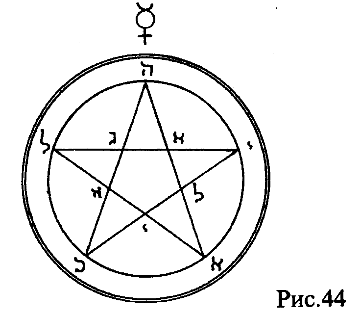 Пентакли 7 значение