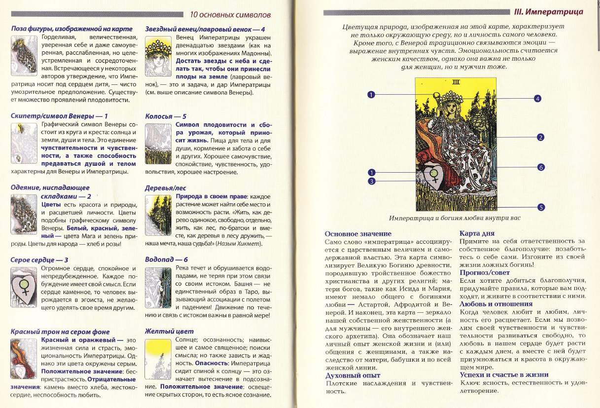 Карты таро полное. Символика Таро полная трактовка. Символы Арканов Таро. Символика Таро Уэйта. Символика старших Арканов Таро.