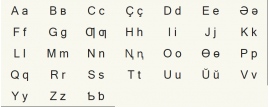 Алфавит казахстана на русском. Казахская письменность. Тюркский алфавит. Алфавит тюрков. Единый тюркский алфавит.